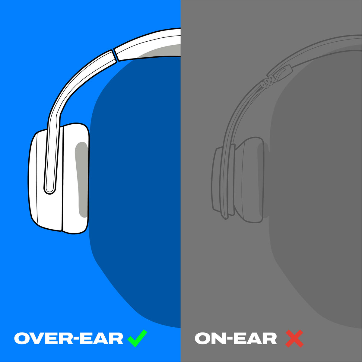Illustration of over-ear and on-ear headphones with color-coded labels. | Cement