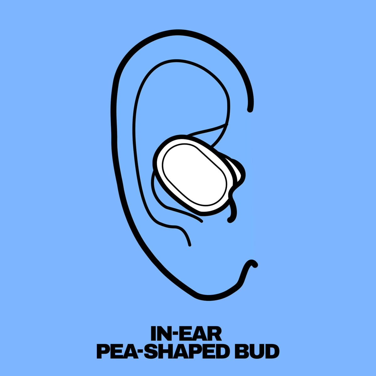 Illustration of an in-ear pea-shaped bud on a blue background | Skullcandy X Peanuts Snoopy