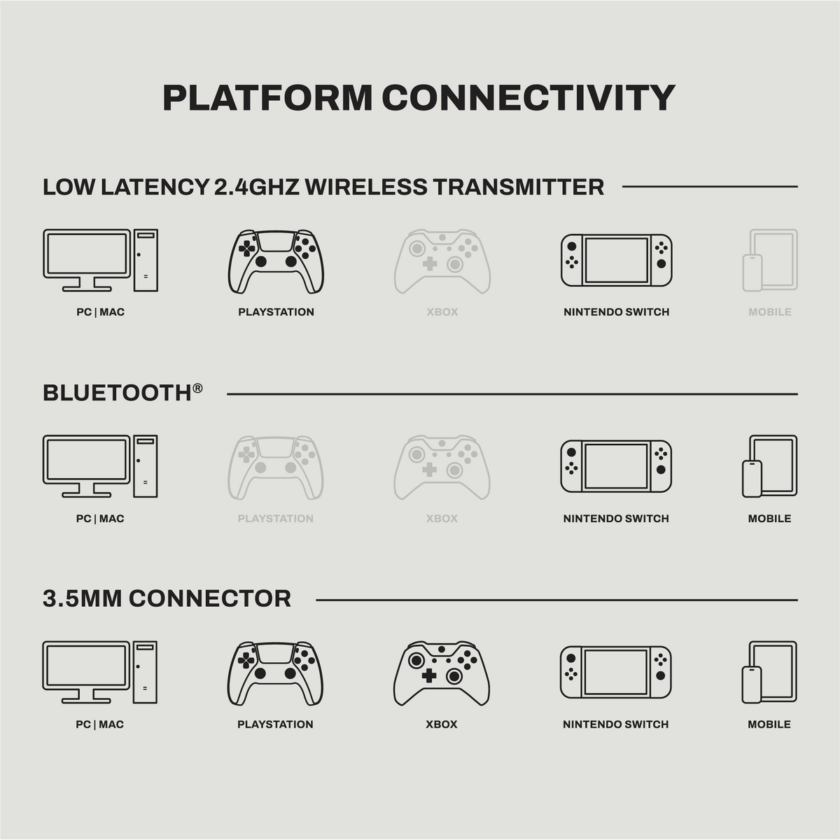 Digi-Black Multi-Platform