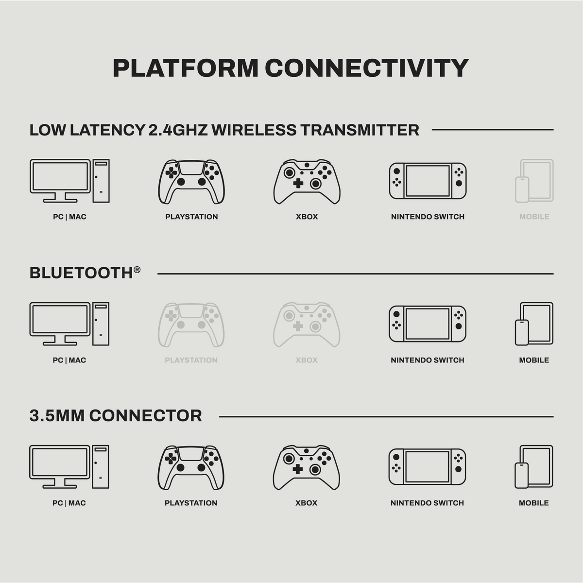 Digi-Black Xbox